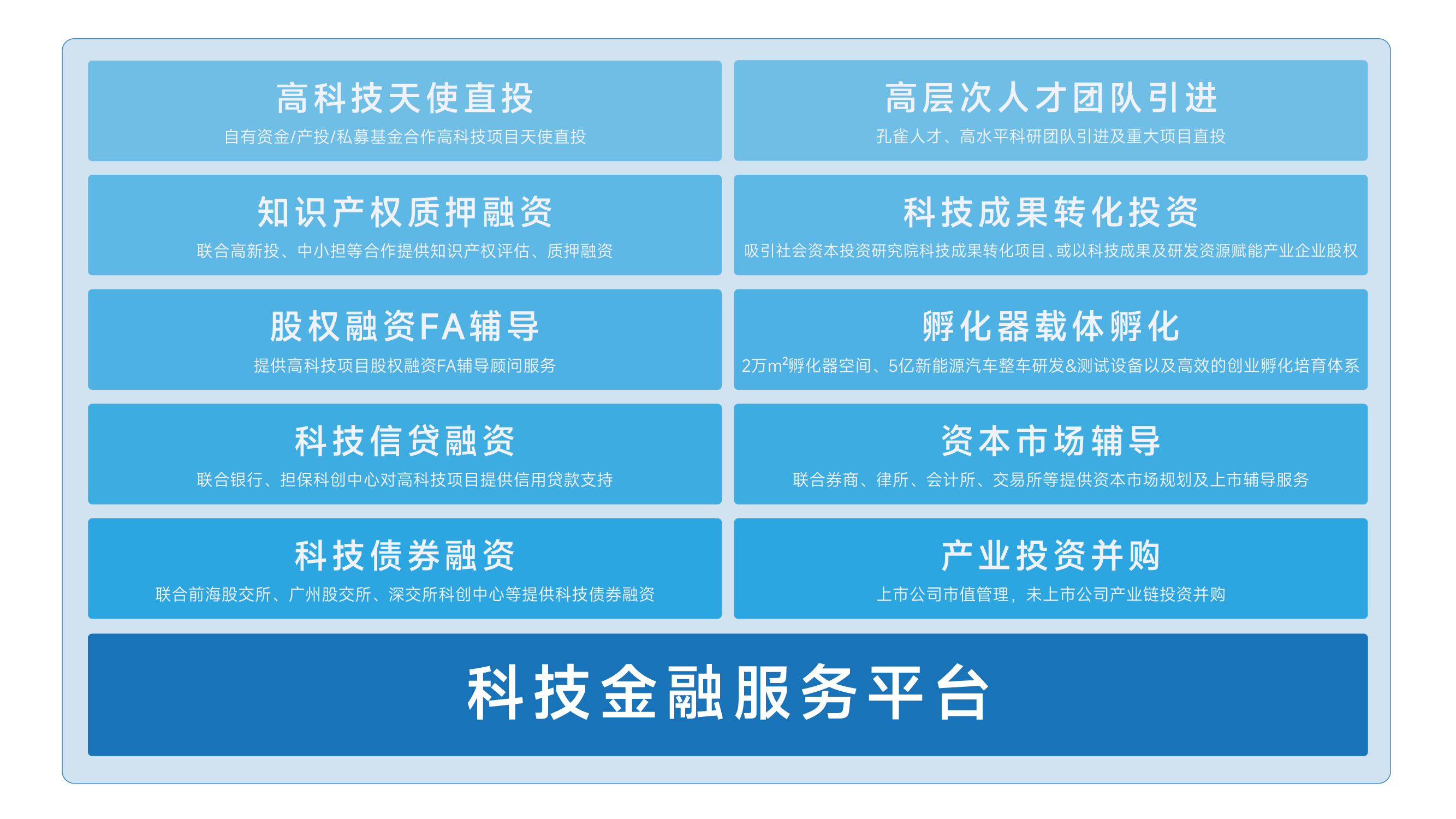 成果转化_画板 1 副本 4.png