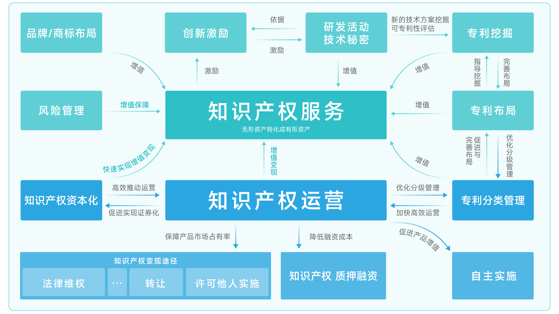官网用图0327-07.png